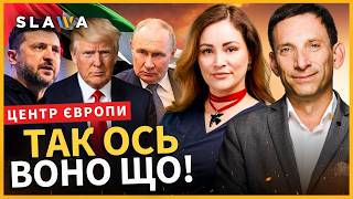 Тепер ясно ДЛЯ ЧОГО ці ПЕРЕГОВОРИ України з РФ в Абу-Дабі. Ви ПРОЗРІЄТЕ до чого все йде. ПОРТНИКОВ
