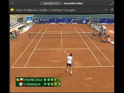 Stefano Travaglia vs Hans Podlipnik Castillo - Terzo set (1parte)