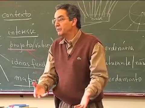 Currículo; planejamento do ensino (Aula 8, parte 2)