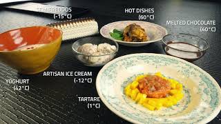 Fresco® | Customised preservation