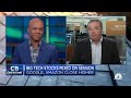 Economy Faces Headwinds Leading Into Possible Recession, Says Wells Fargo's Scott Wren