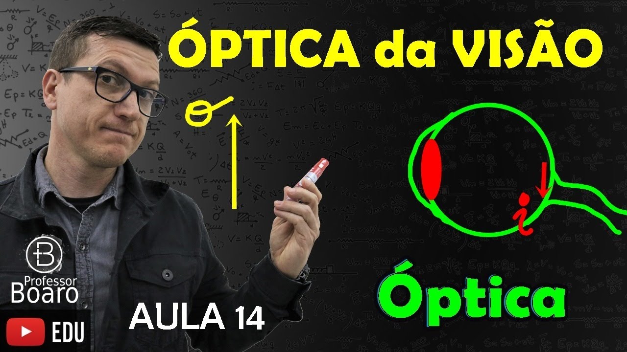 ÓPTICA da VISÃO (MIOPIA, HIPERMETROPIA e ASTIGMATISMO) -  ÓPTICA - (TEORIA + EXERCÍCIOS) - AULA 14