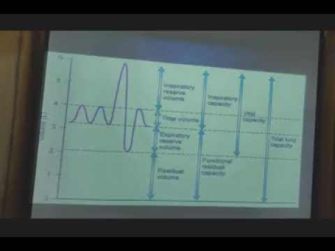 Chest Disease PT lecture 9 ( Pulmonary function test)