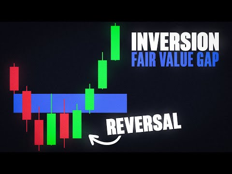 How To Identify and Trade Inversion Fair Value Gaps (In Under 3 Minutes)