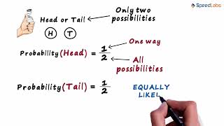 Class-8-Maths-Ch-4-Data Handling-Topic- What are Equally Likely Events  Tossing a Coin