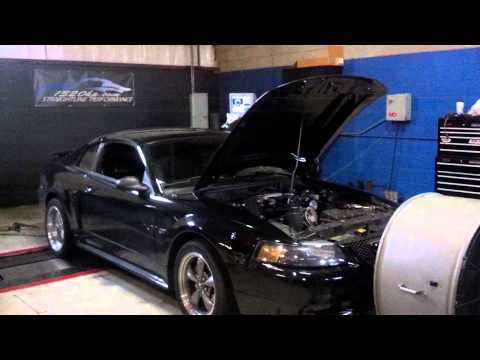 2.1 Kenne Bell on 4.6 2v