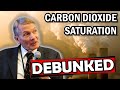 The Science of CO2: Debunking the Saturation Myth