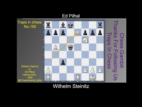 Wilhelm Steinitz vs Ed Pilhal   #Traps in chess #150