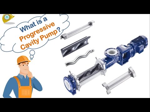 Types of water pump - PROGRESSIVE CAVITY PUMP PARTS, WORKING, ADVANTAGES AND DISADVANTAGES