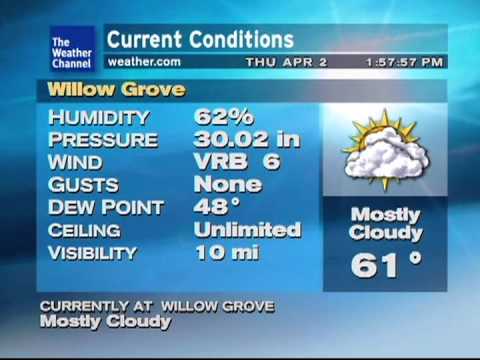 Weather Star XL - 4/2/09 - V3 Look with Tides