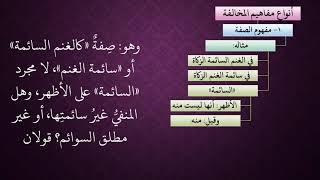 الدرس 55   مفهوم المخالفة 1 image