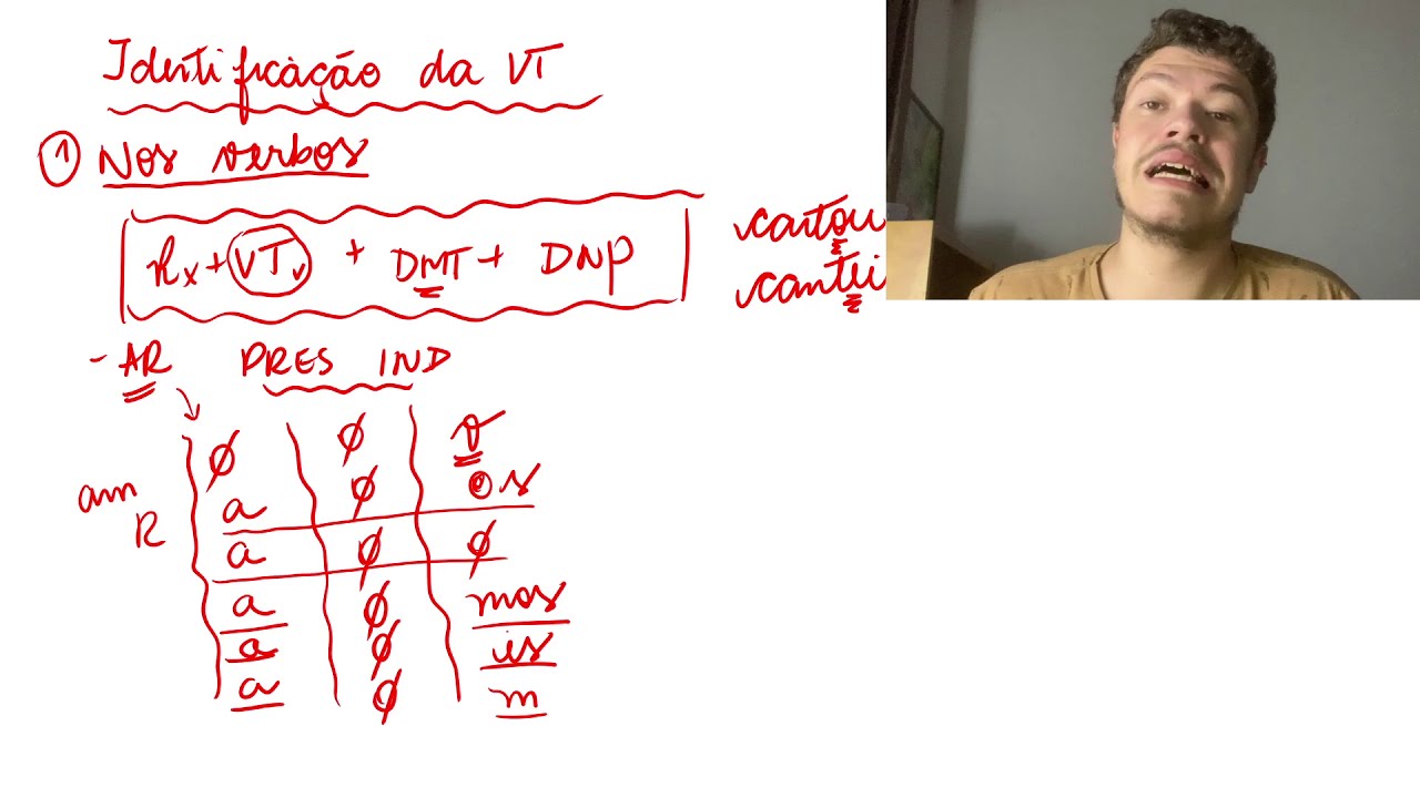 IDENTIFICAÇÃO DA VOGAL TEMÁTICA