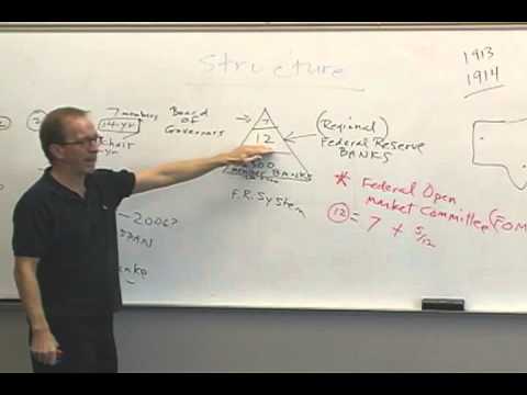 Money and Banking: Lecture 36 - The Federal Reserve