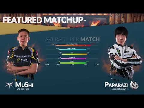 Vici Gaming vs Mineski Game 1 - DAC 2018 Main Event Day 3