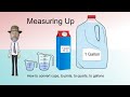 How to Convert Cups to Pints to Quarts to Gallons - Measuring Up