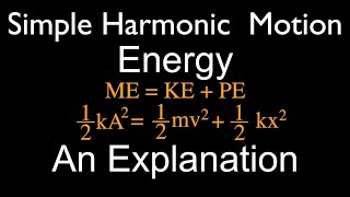 Simple Harmonic Motion (13 of 16): Kinetic & Potential Energy, An Explanation