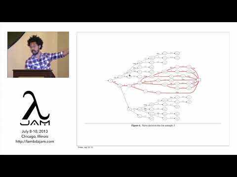 "Everything I Have Learned I Have Learned From Someone Else" by David Nolen (2013)