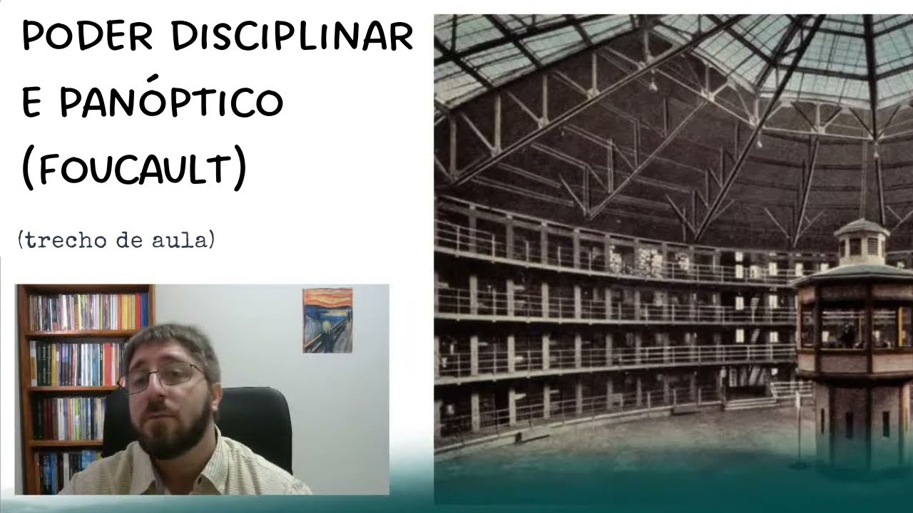 Foucault - Panóptico e poder disciplinar