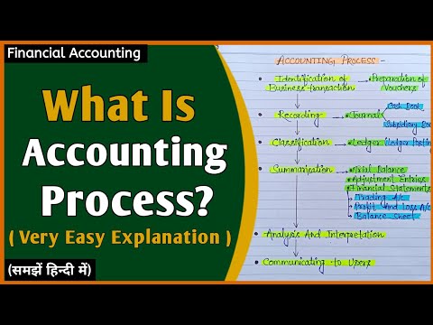 What Is Accounting Process | Financial Accounting | In Hindi |