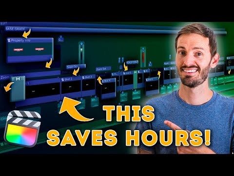 Edit a Promo in LESS than 60 Seconds by Creating Your Own Template