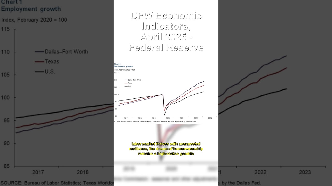DFW Economic Indicators, April 2025 - Federal Rese