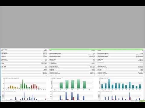 Video The Forex Exchanger MT5