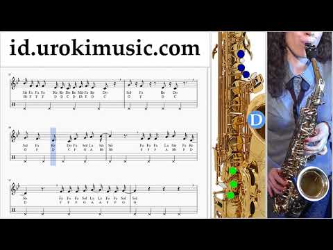Cara Bermain Saksofon (Tenor) TWICE - Heart Shaker Tutorial Tab um-ih592