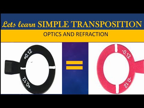 SIMPLE TRANSPOSITION made easy!