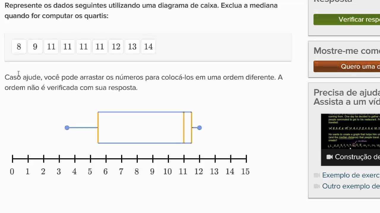 Outro exemplo de construção do diagrama de caixa