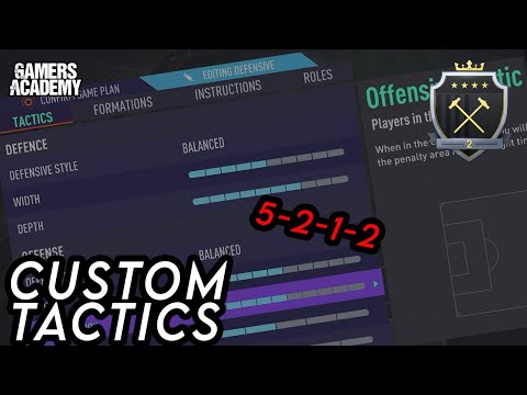 5-2-1-2 ELITE META CUSTOM TACTICS + PLAYER INSTRUCTIONS 🔥 - FIFA21 ULTIMATE TEAM