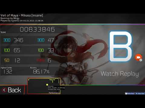 osu! Veil of Maya - Mikasa (Insane) +DT 86.17% Pass