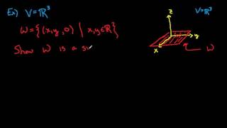 Introduction to subspaces