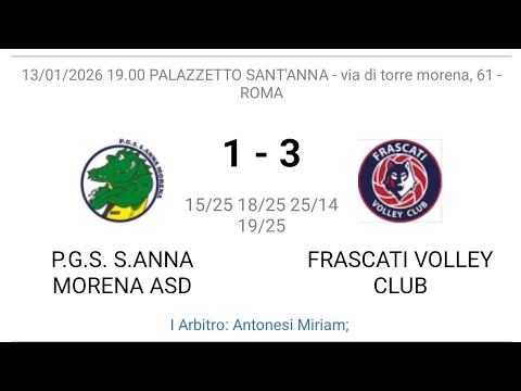 U18 PGS S.Anna Morena - Frascati volley 