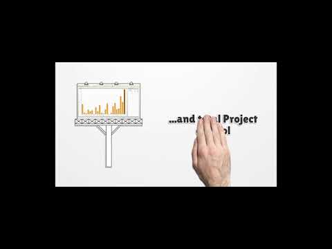 Coretime Utilisation