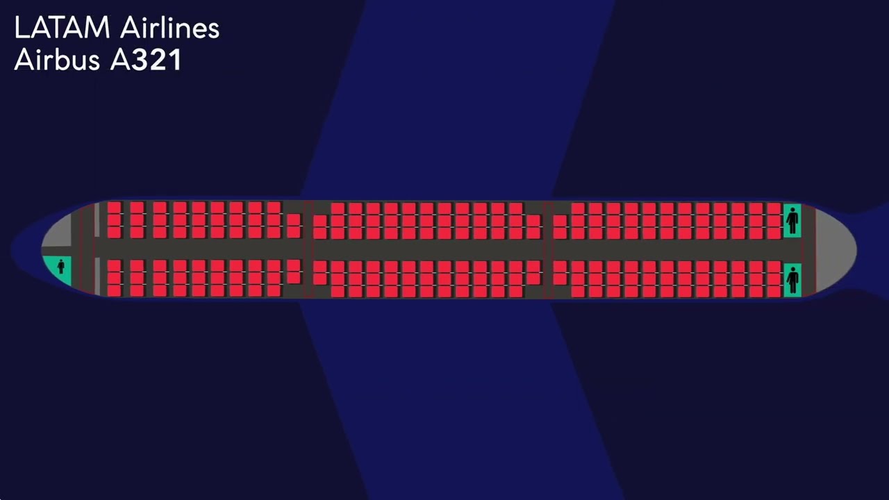 LATAM VIP Lounge thumbnail