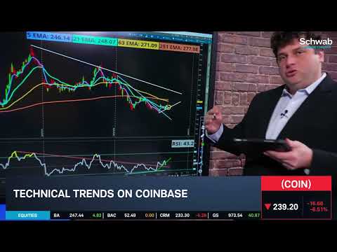 COIN Withdraws CLARITY Act Support, Stock Nears 8-Month Low