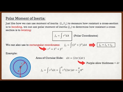 Engineering Mechanics: Statics Theory | Polar Moment of Inertia