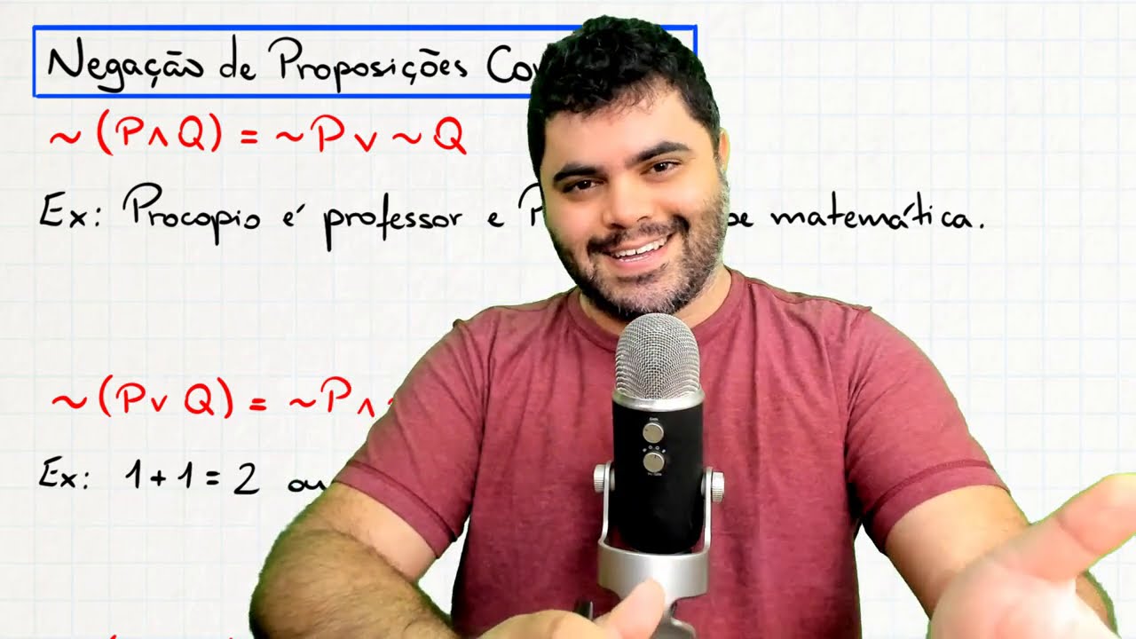 🧠 EQUIVALÊNCIAS LÓGICAS E NEGAÇÃO DE PROPOSIÇÃO COMPOSTA | Curso de RLM | Aula 09