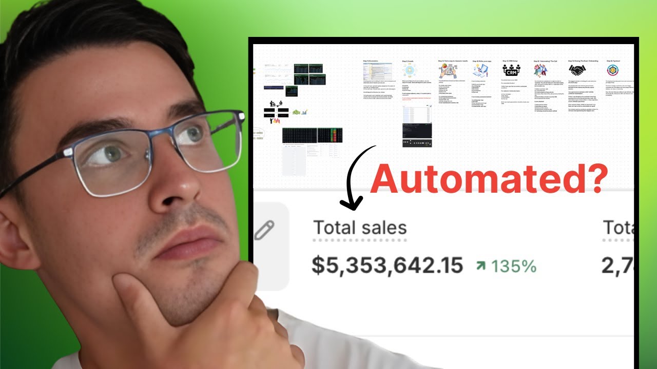 How to Automate Your Sales Process: Complete Guide + Results