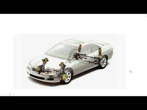 Autoshkolla dhe Kursi i Patentës, Ndërtimi i automobilit, amoritzatorët, Mësimi 16 (Pjesa 1)