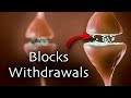 Drug Addiction Repelling Audio 888Hz Binaural Beats