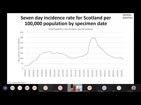 Public Health Blether   Teachers