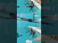 Learn to Swim Quickly - Follow Our 3-Step Guide Now - Swimming Tips For Beginners