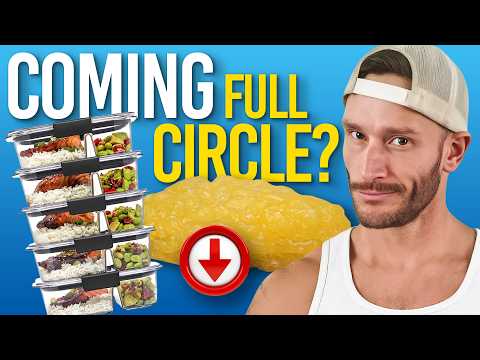 Eating 2 Meals Per Day vs 6 Meals Per Day for Fat Loss - What the 2025 Science Says