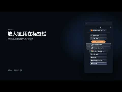 Item video thumbnail