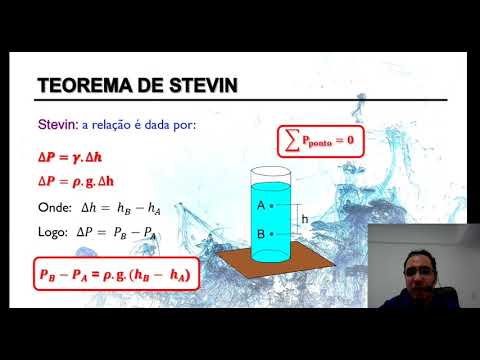 Revisão de Fenômenos de Transporte