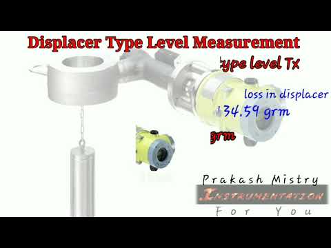 Displacer type level measurement | Dry calibration | Wet Calibration | Interface measurement