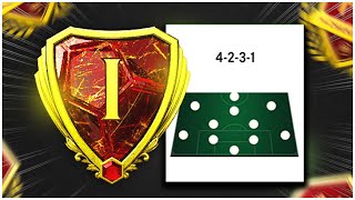 The 4-2-3-1 Is BACK! FC 24 Custom Tactics & Player Instructions | EAFC24 Best Tactics