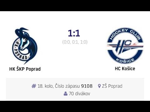 LIGA KADETOV 2017/2018 - 18.kolo - Poprad - Košice