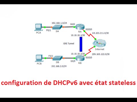 configuration de DHCPv6 avec état statefull packet tracer